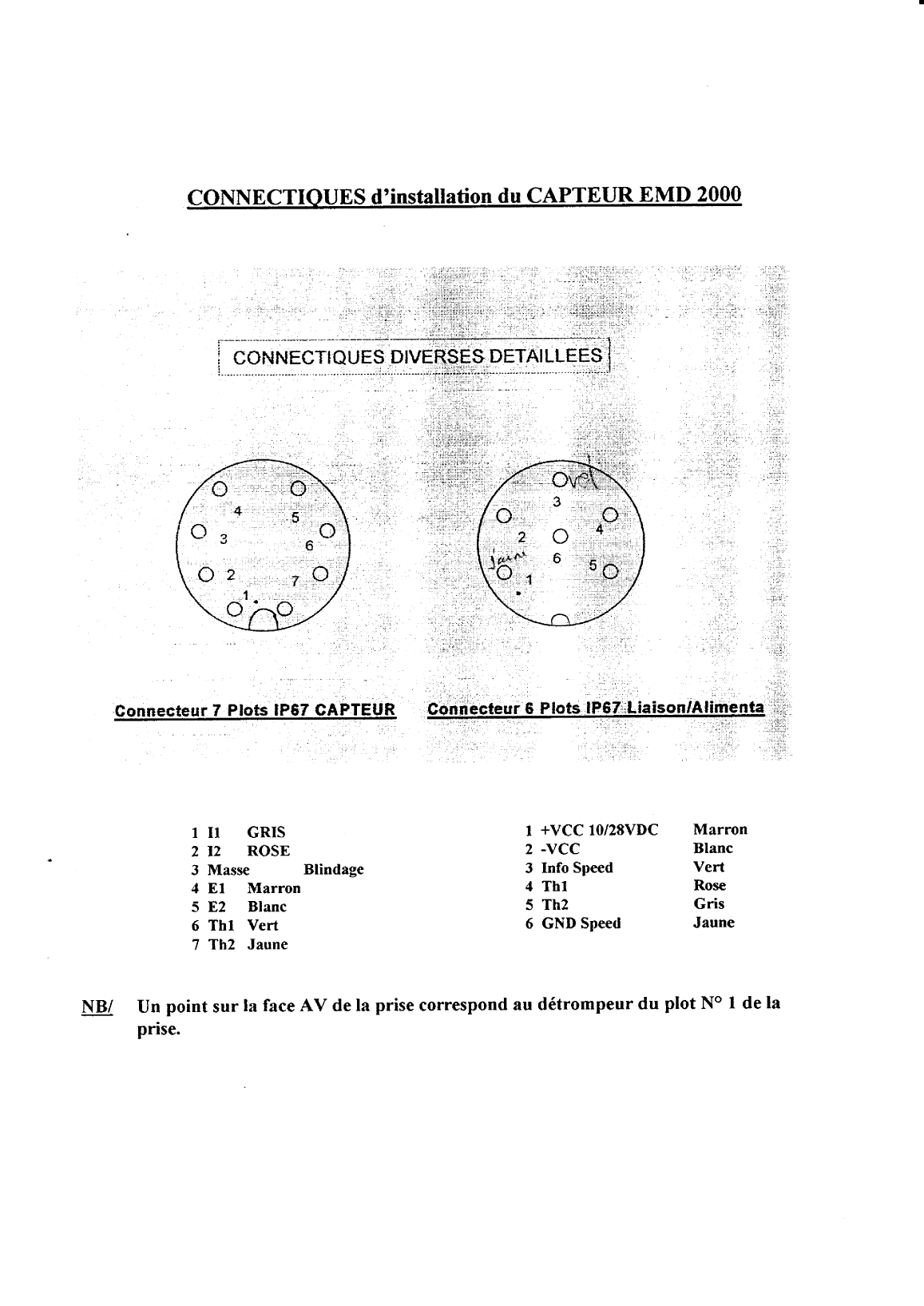 Pochon: Emd 2000 Pochon Emd 2000 Electromagnetic Speed Transducer