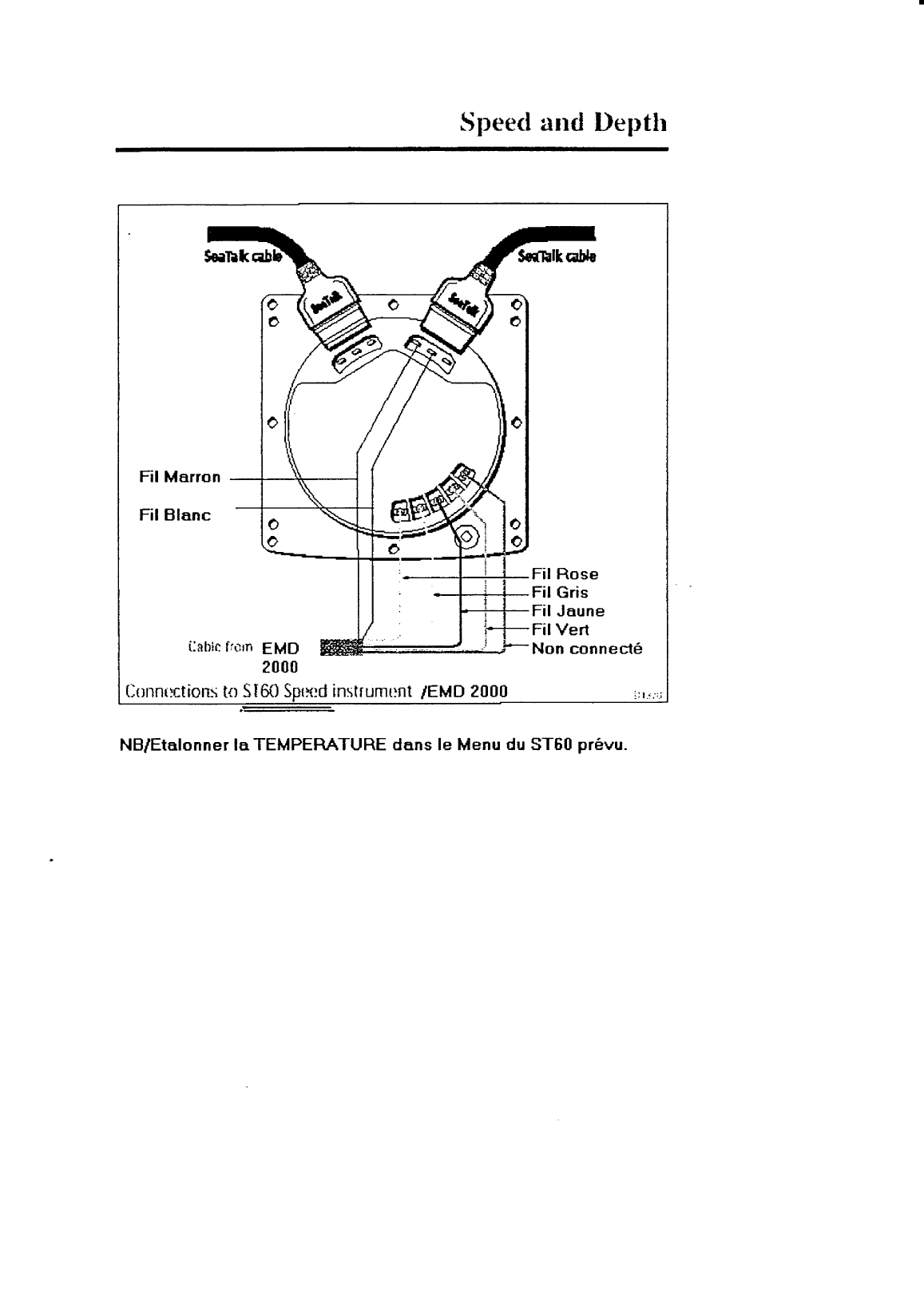 Pochon: Emd 2000 Pochon Emd 2000 Electromagnetic Speed Transducer