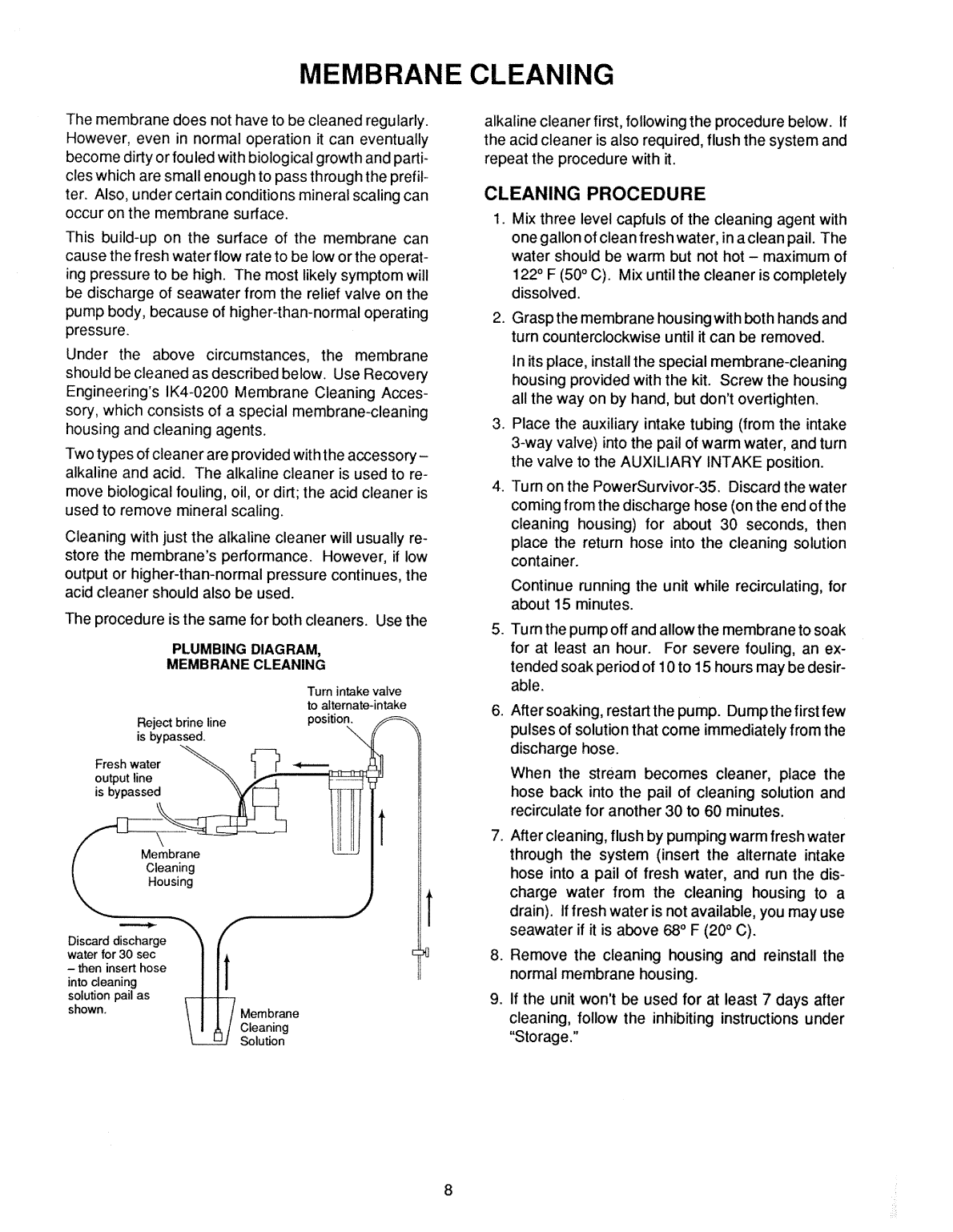 Power Survivor 35 Manual