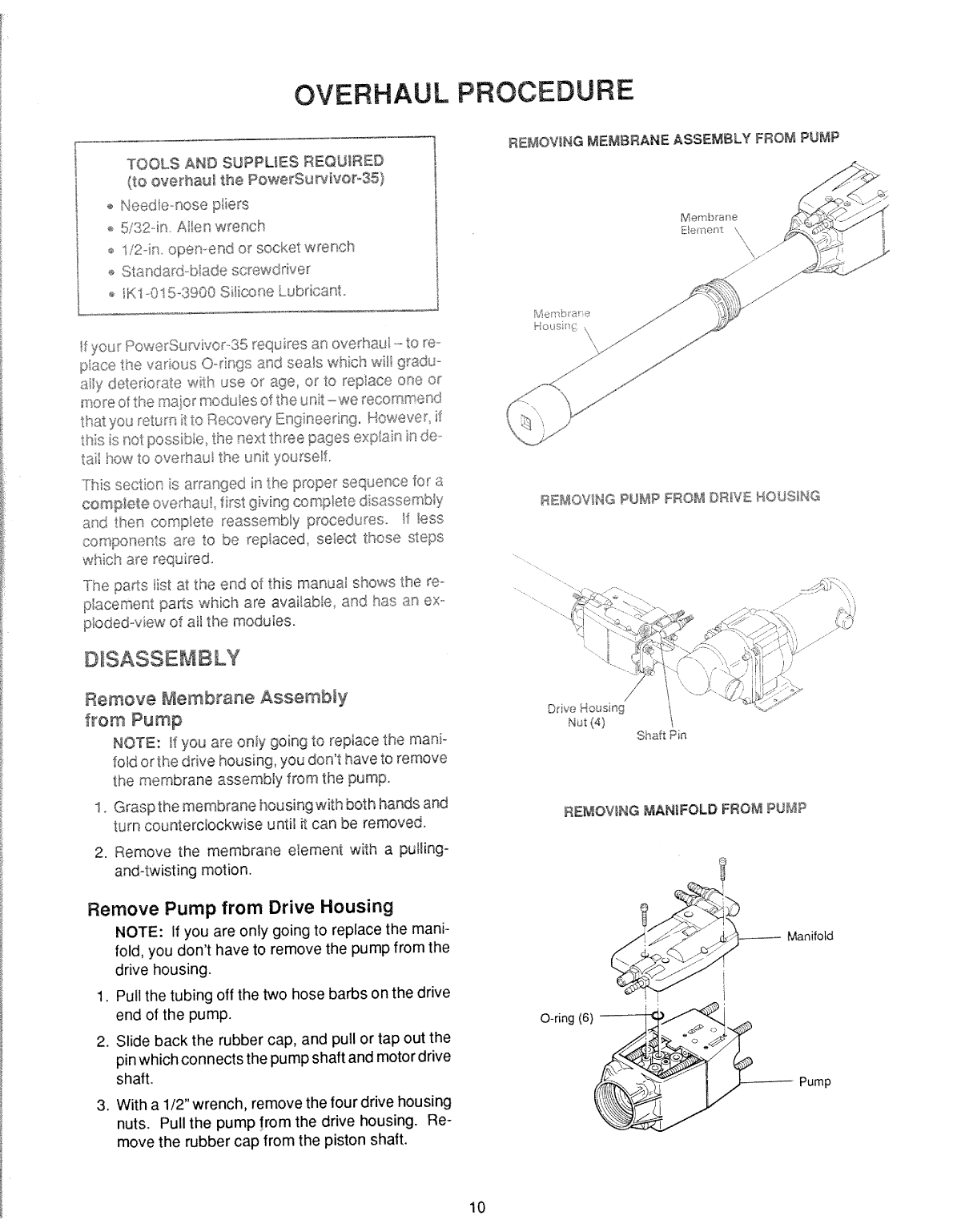 Power Survivor 35 Manual