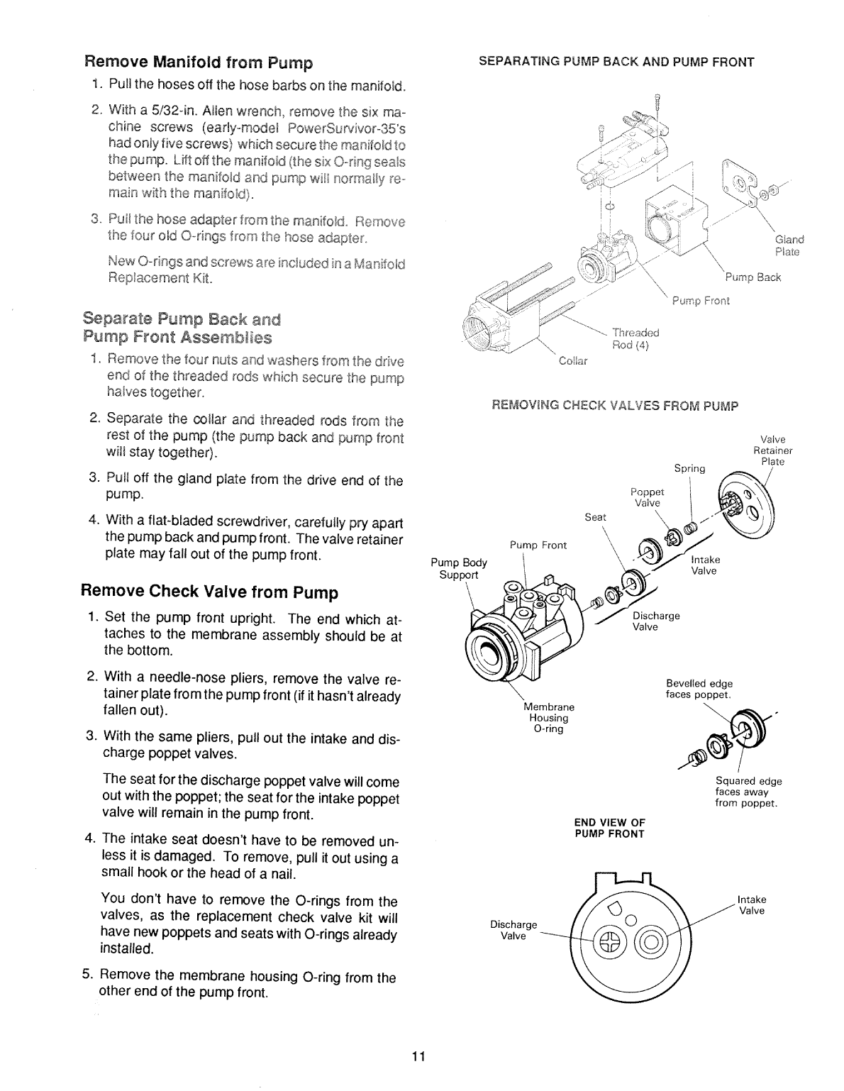 Power Survivor 35 Manual