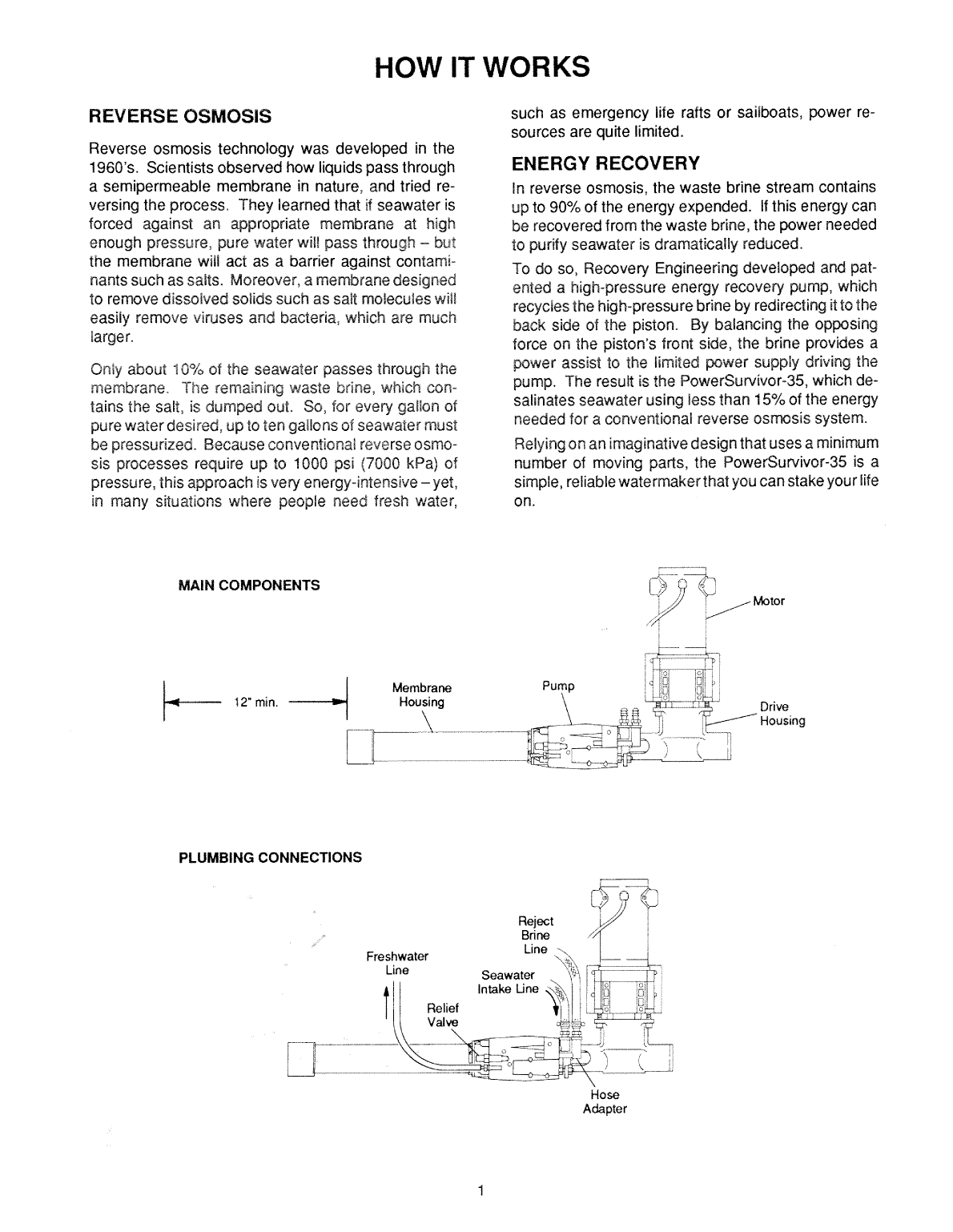 Power Survivor 35 Manual