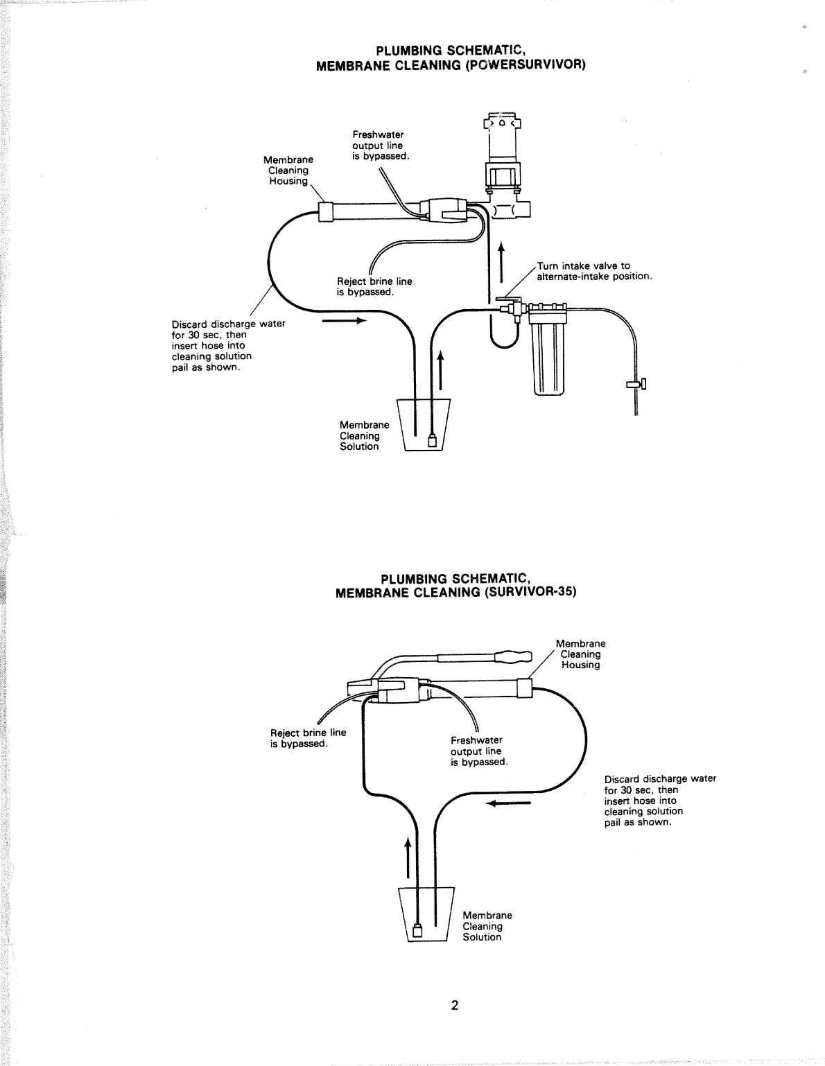 Pur 35 Membrane Cleaning Kit