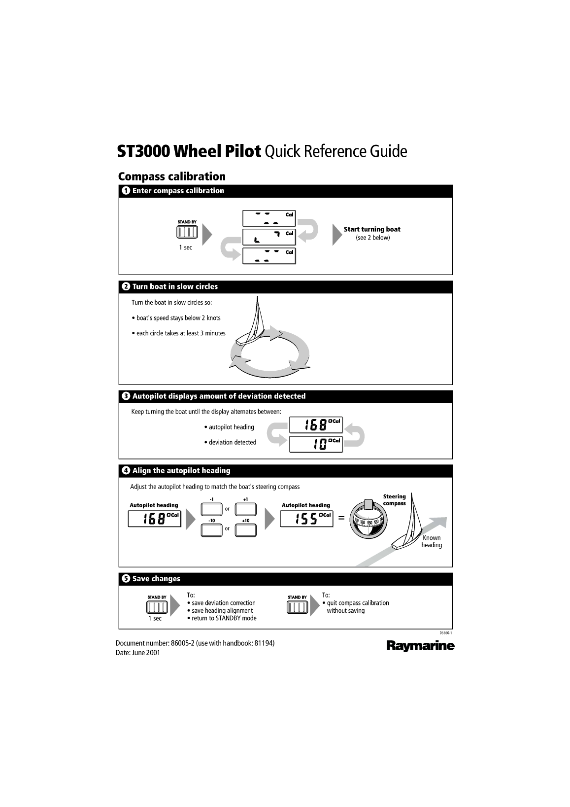 Autohelm St3000 Wheel Drive Autopilot Quick Ref