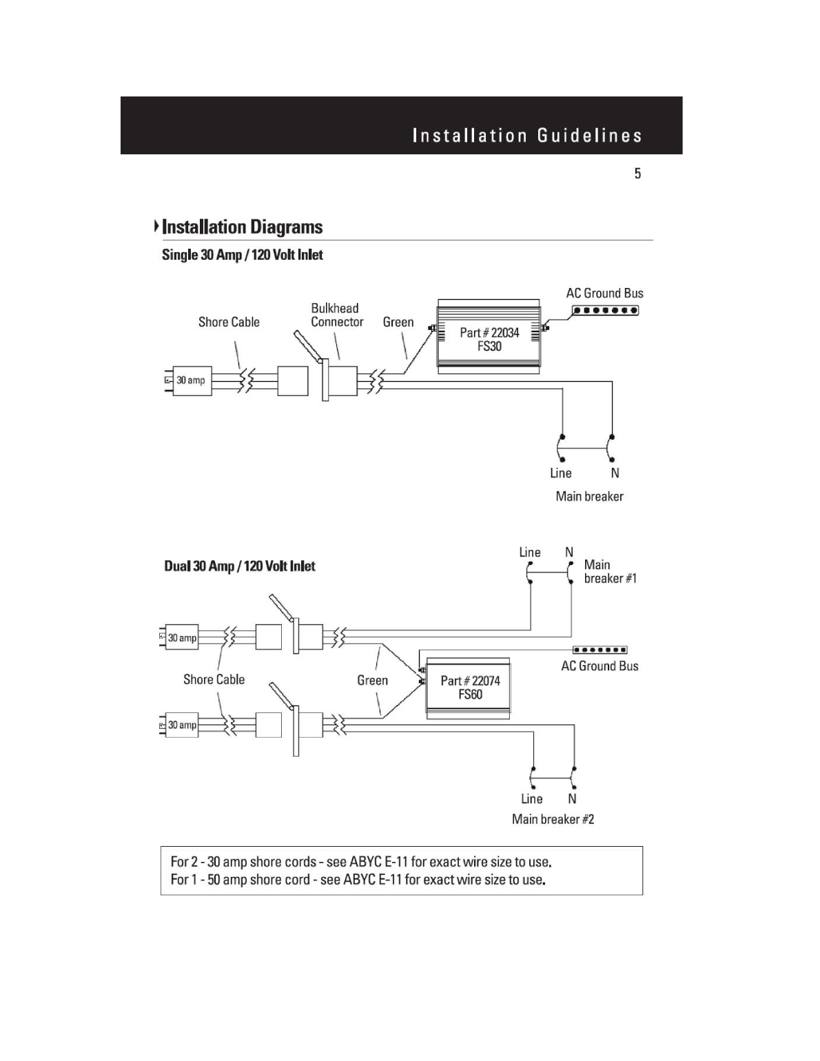Pro Safe Fs30 Galvanic Isolator