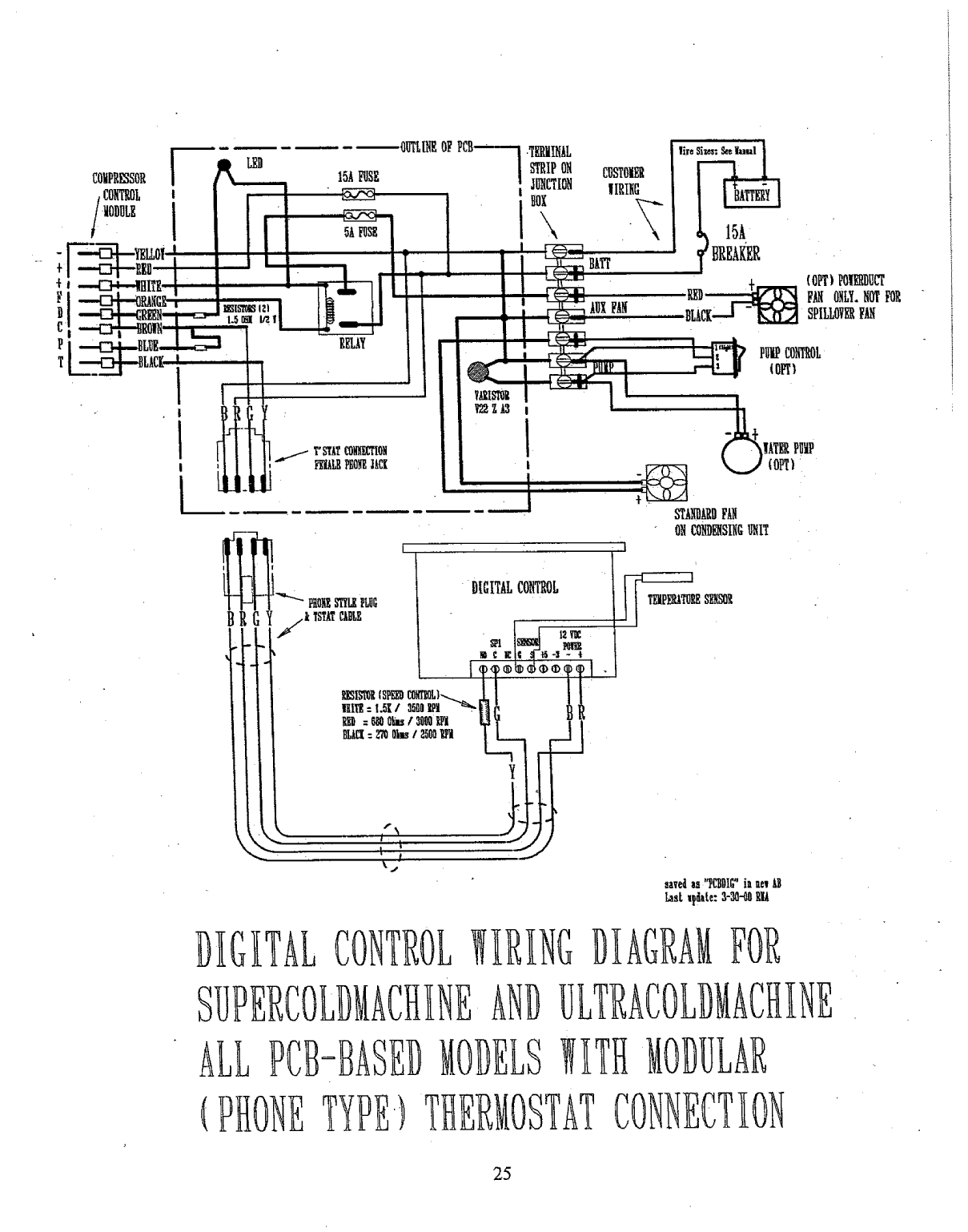 ' Adler Barbour Waeco Io Manual'