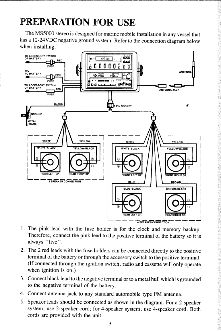 Regency Polaris Ms5000 Radio Owners Manual