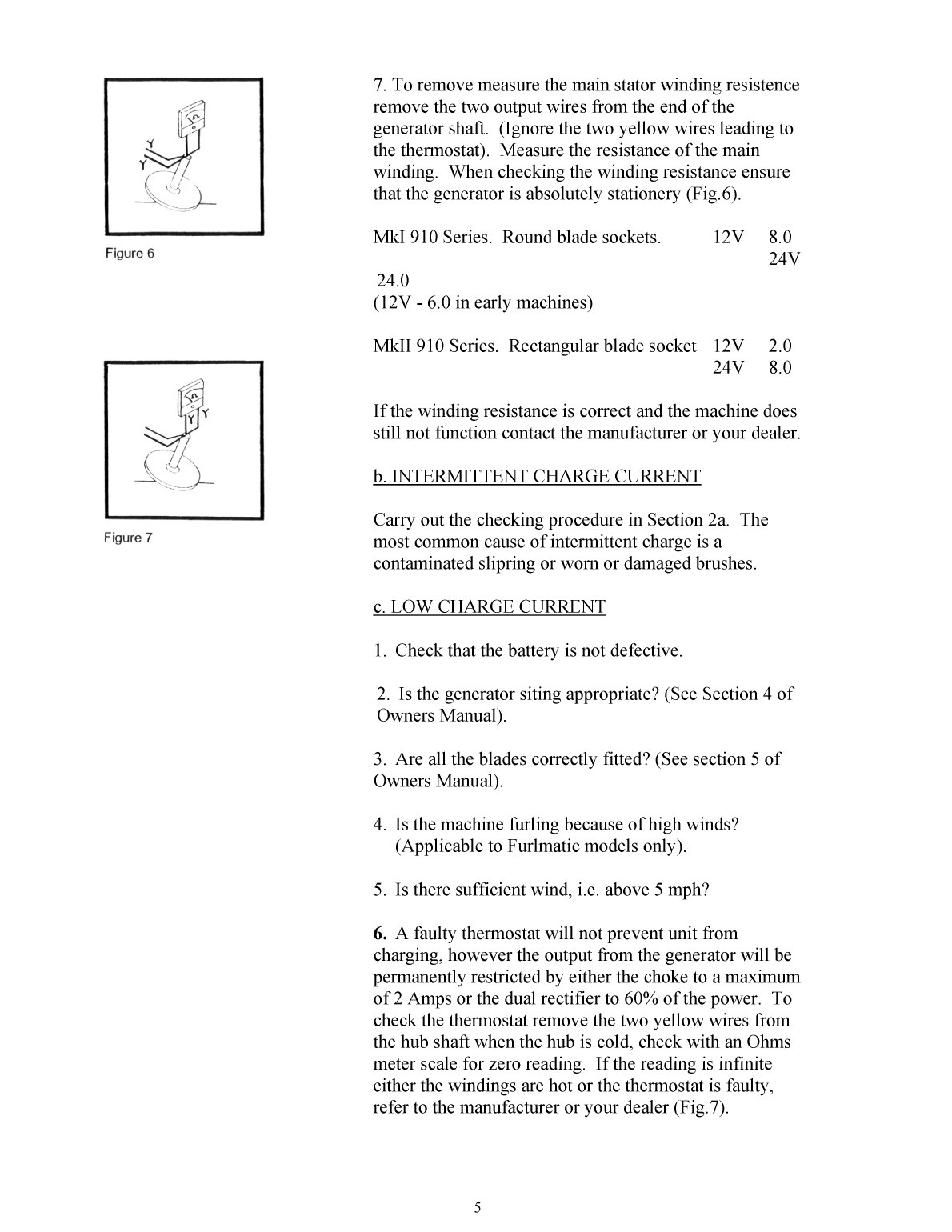 Rutland 910 Fault Finding Manual