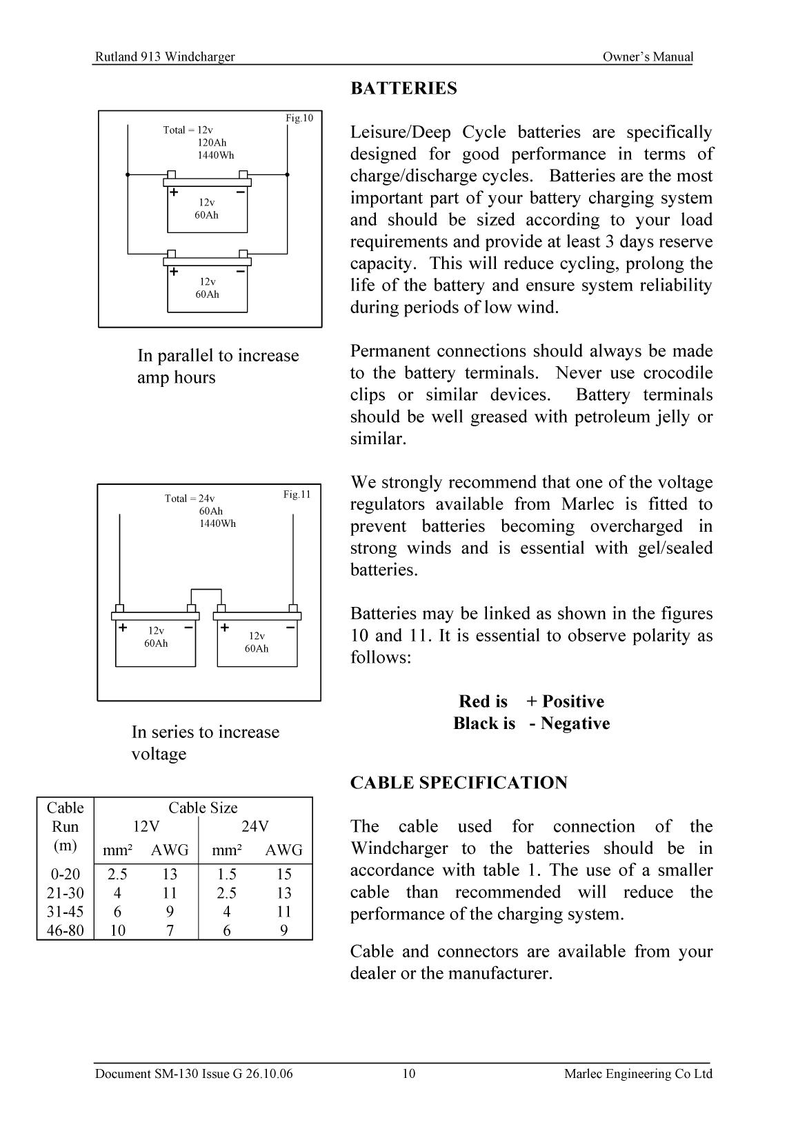 Rutland 913 Owners Manual Issue g