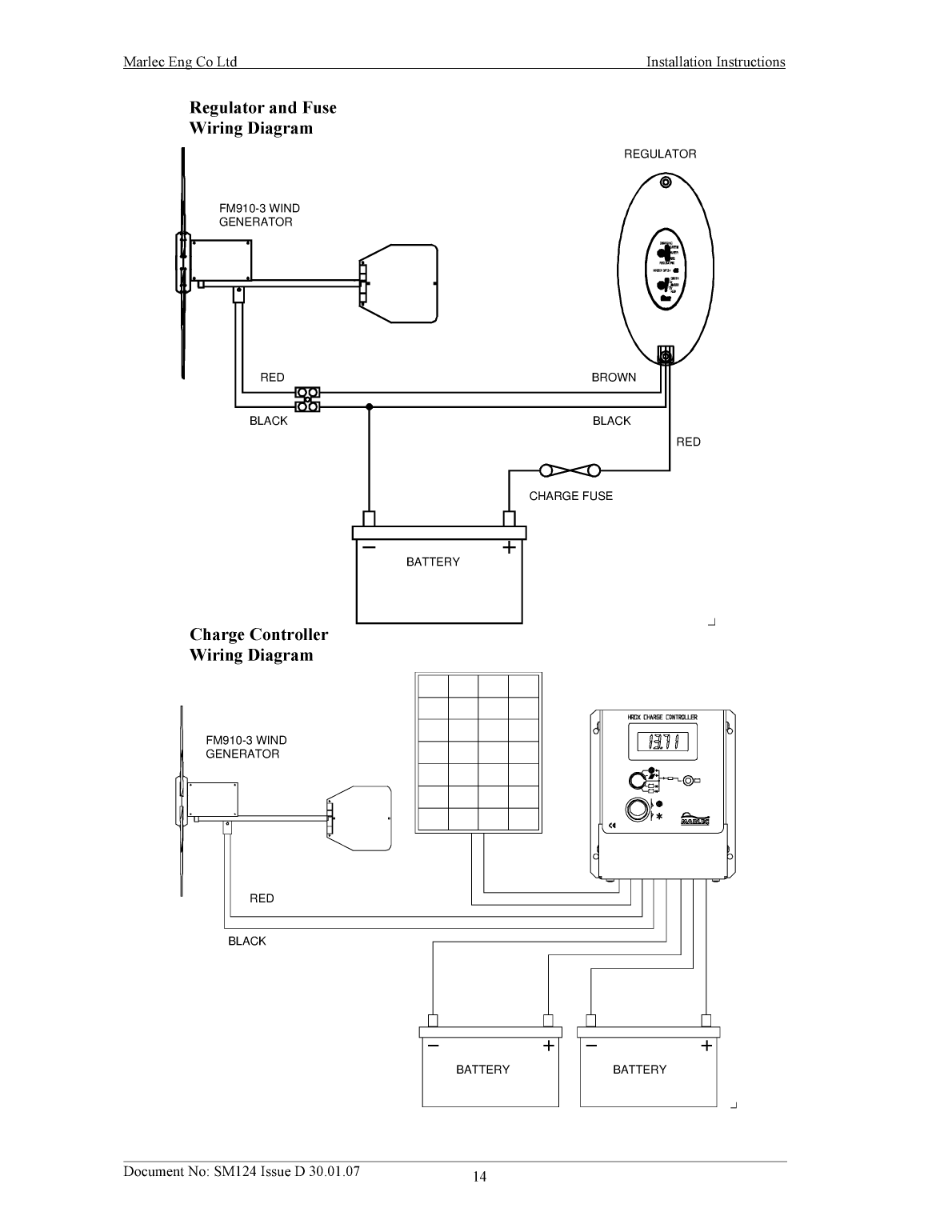 Rutland fm 910 3 Manual Issue d