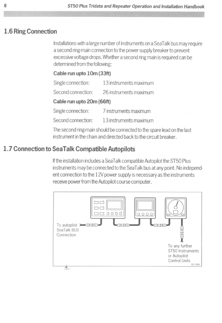 ' Autohelm St50 Tridata'