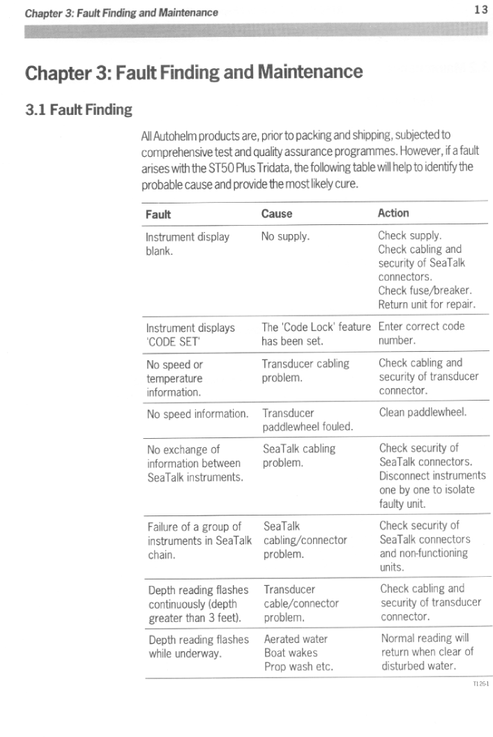 ' Autohelm St50 Tridata'
