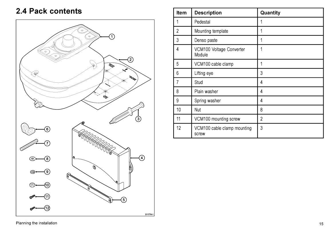 Raymarine Hd Digital Radome Scanner User Guide 81318 2