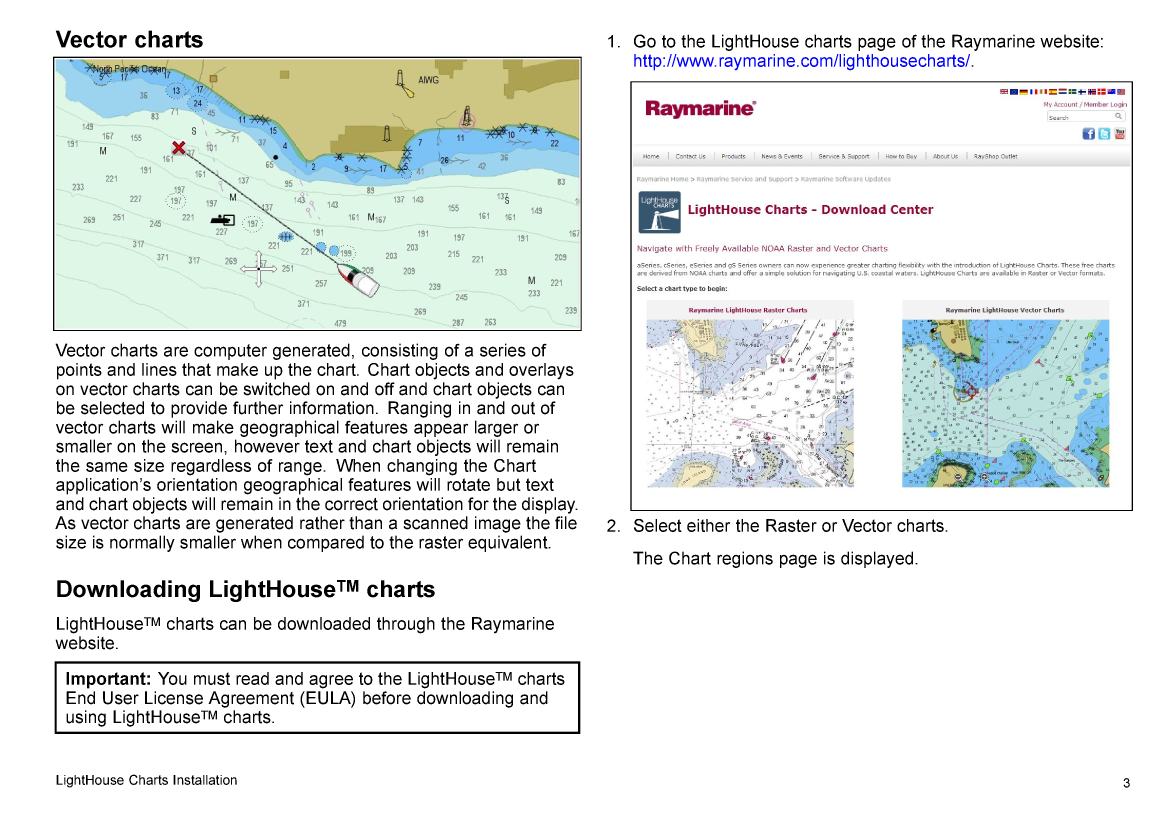 Raymarine Light House Charts Fa Qs