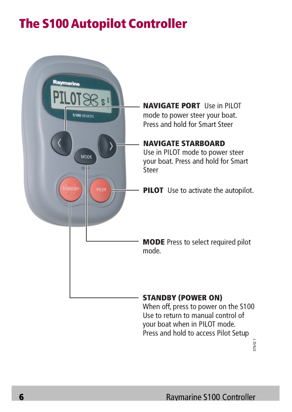 Raymarine S100 Wireless Remote Manual 81242 2 en