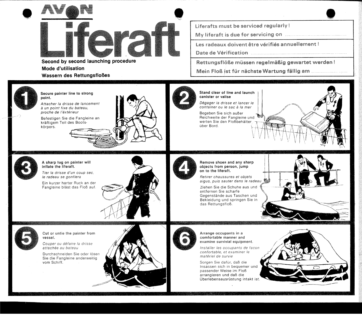 Avon Liferaft deployment instructions