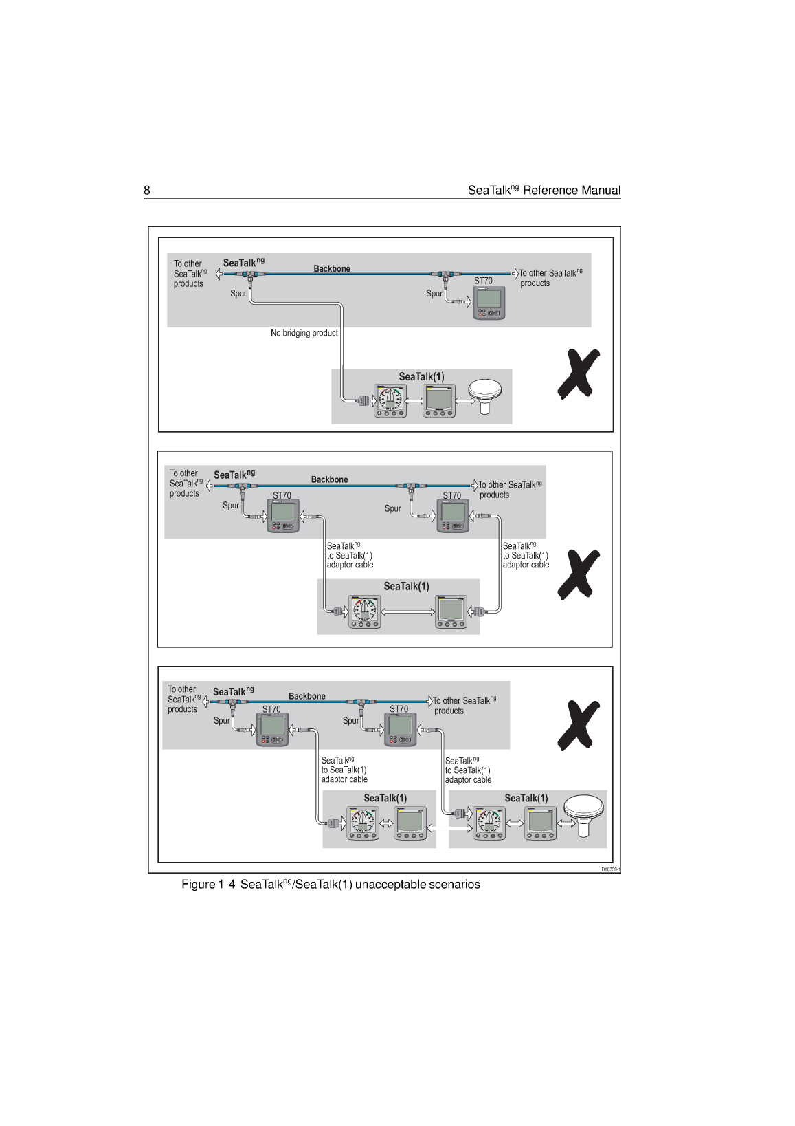 Raymarine Sea Talk Ng Reference Manual 81300 1 en