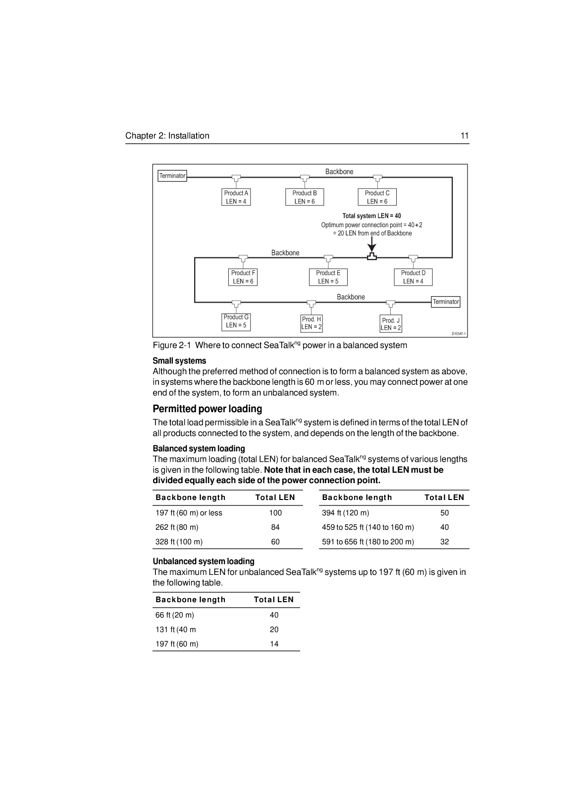 Raymarine Sea Talk Ng Reference Manual 81300 1 en