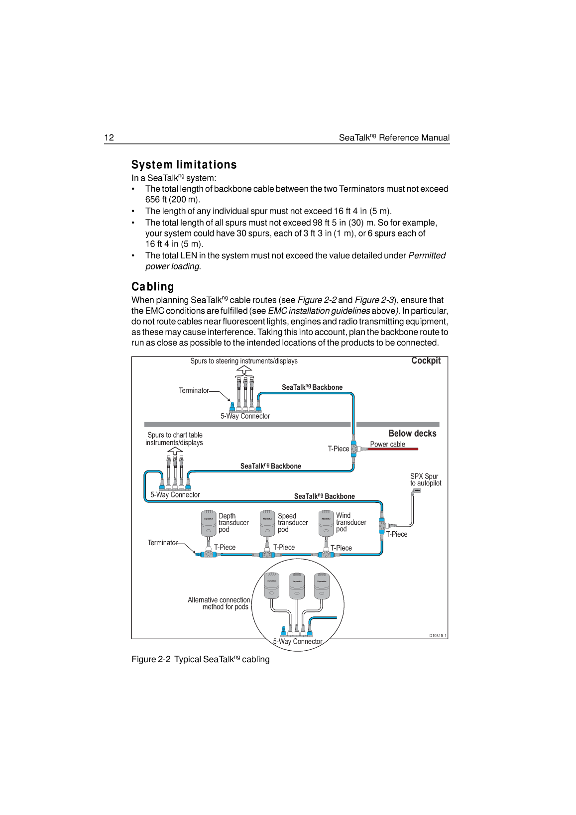 Raymarine Sea Talk Ng Reference Manual 81300 1 en
