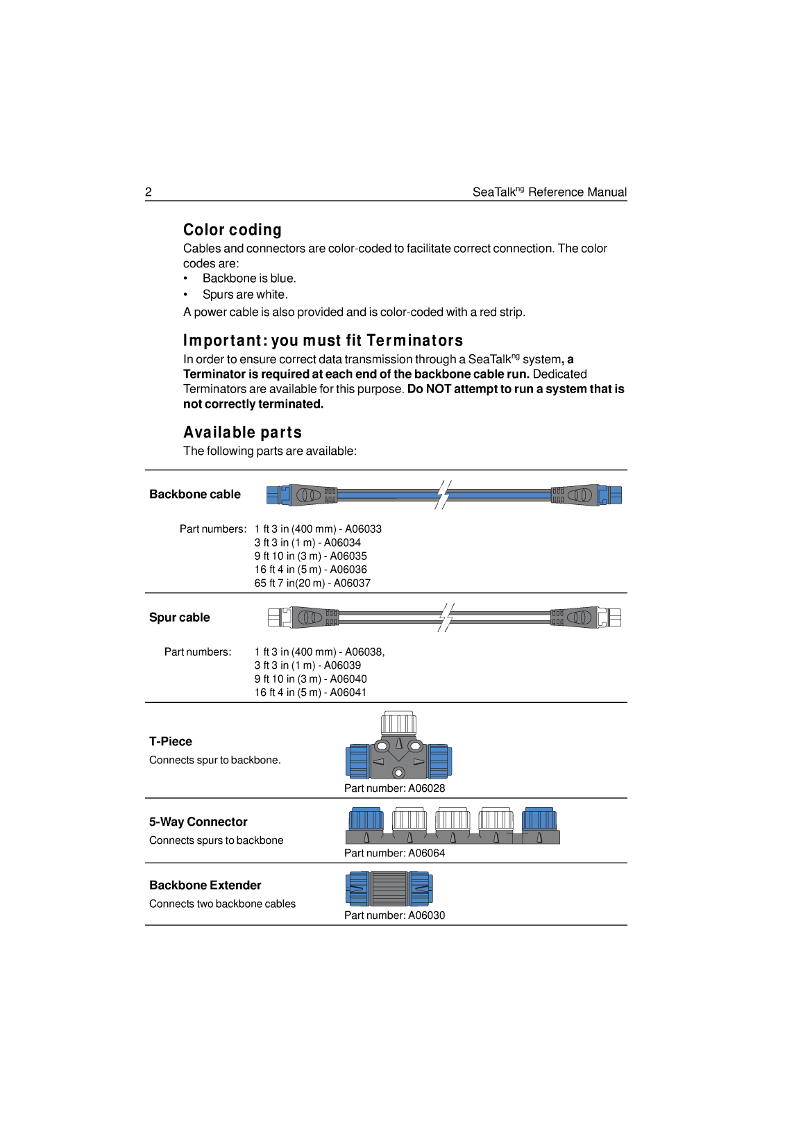 Raymarine Sea Talk Ng Reference Manual 81300 1 en