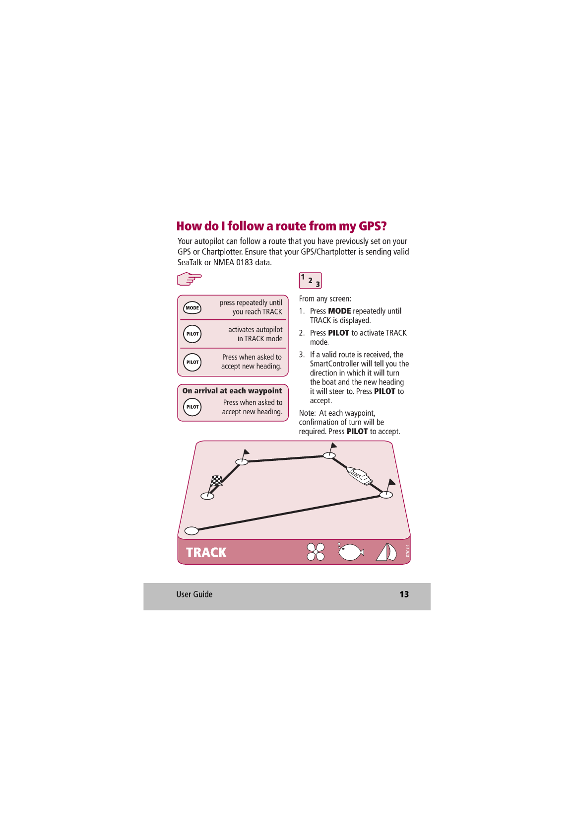 Raymarine Smart Controller User Guide 81243 4 en