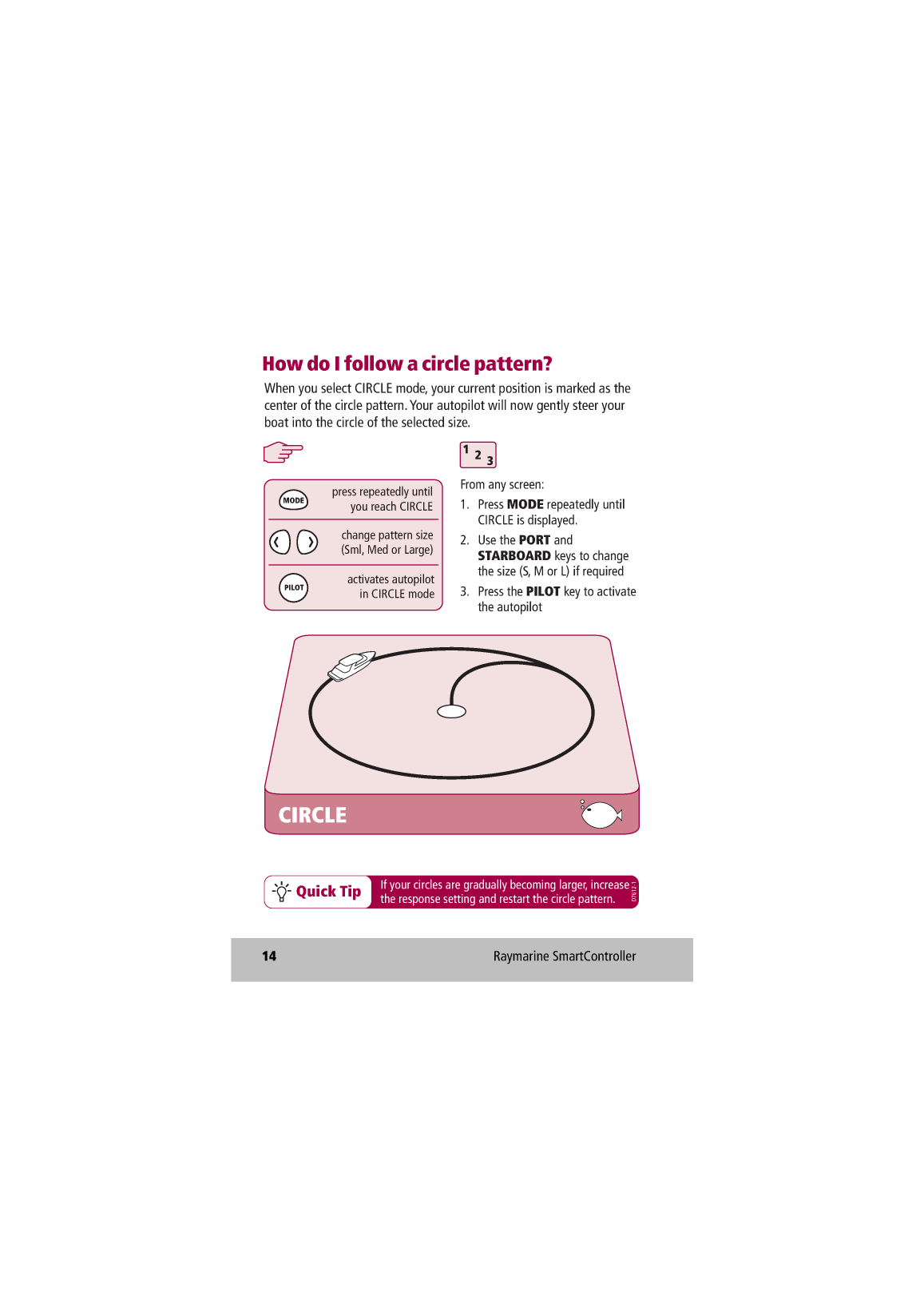 Raymarine Smart Controller User Guide 81243 4 en