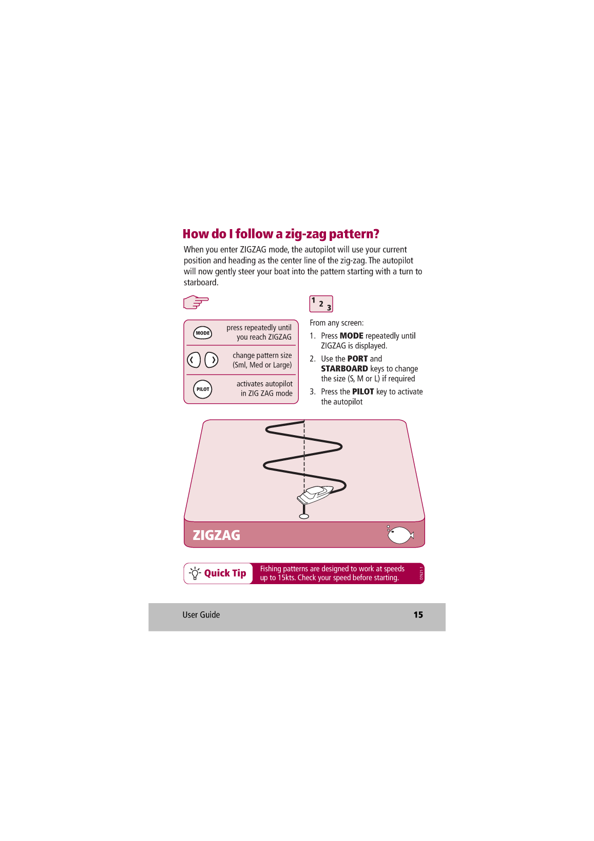 Raymarine Smart Controller User Guide 81243 4 en