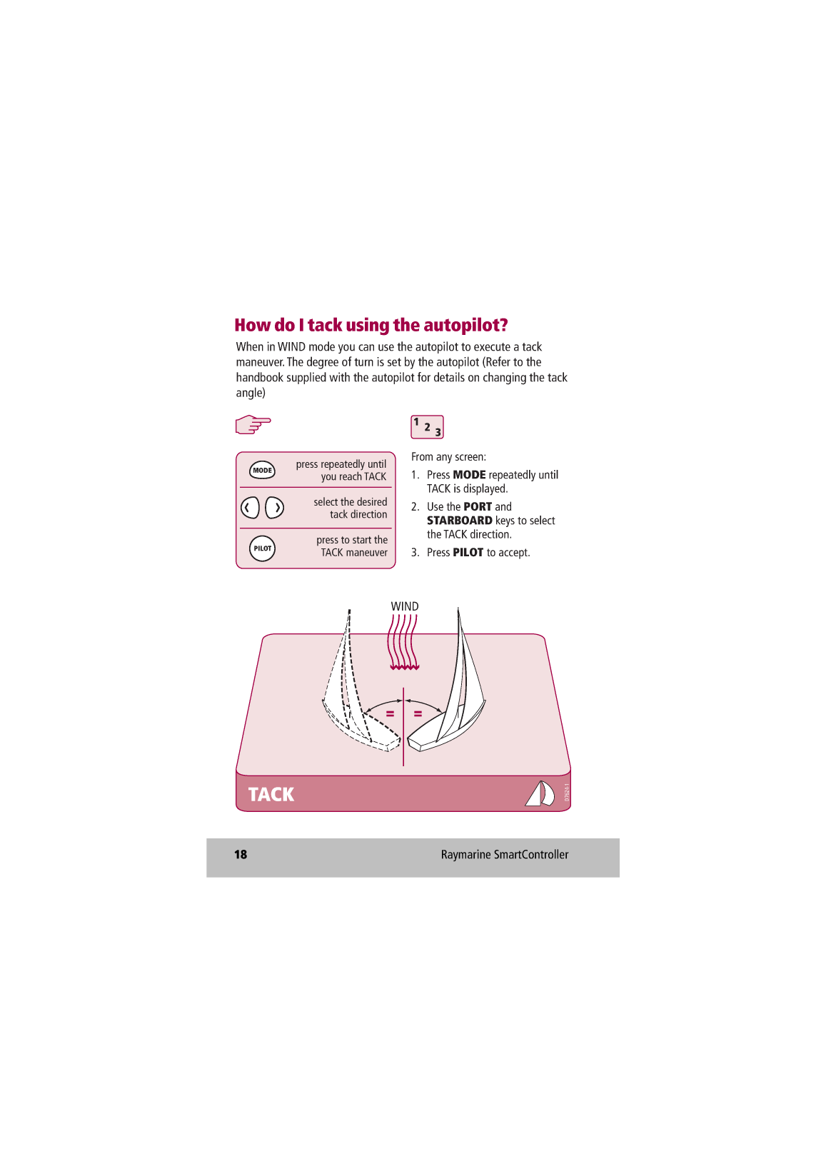 Raymarine Smart Controller User Guide 81243 4 en