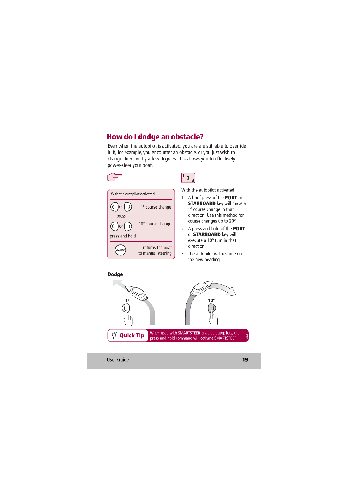 Raymarine Smart Controller User Guide 81243 4 en
