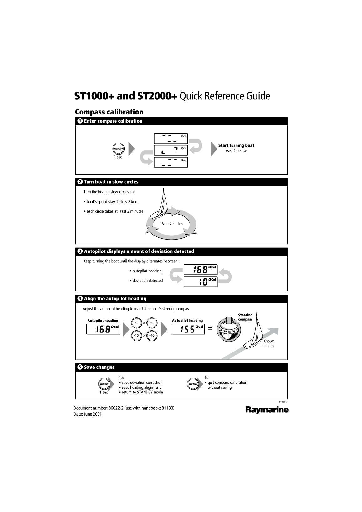 Raymarine St1000 And St2000 Tiller Pilots Quick Refece 86022 2