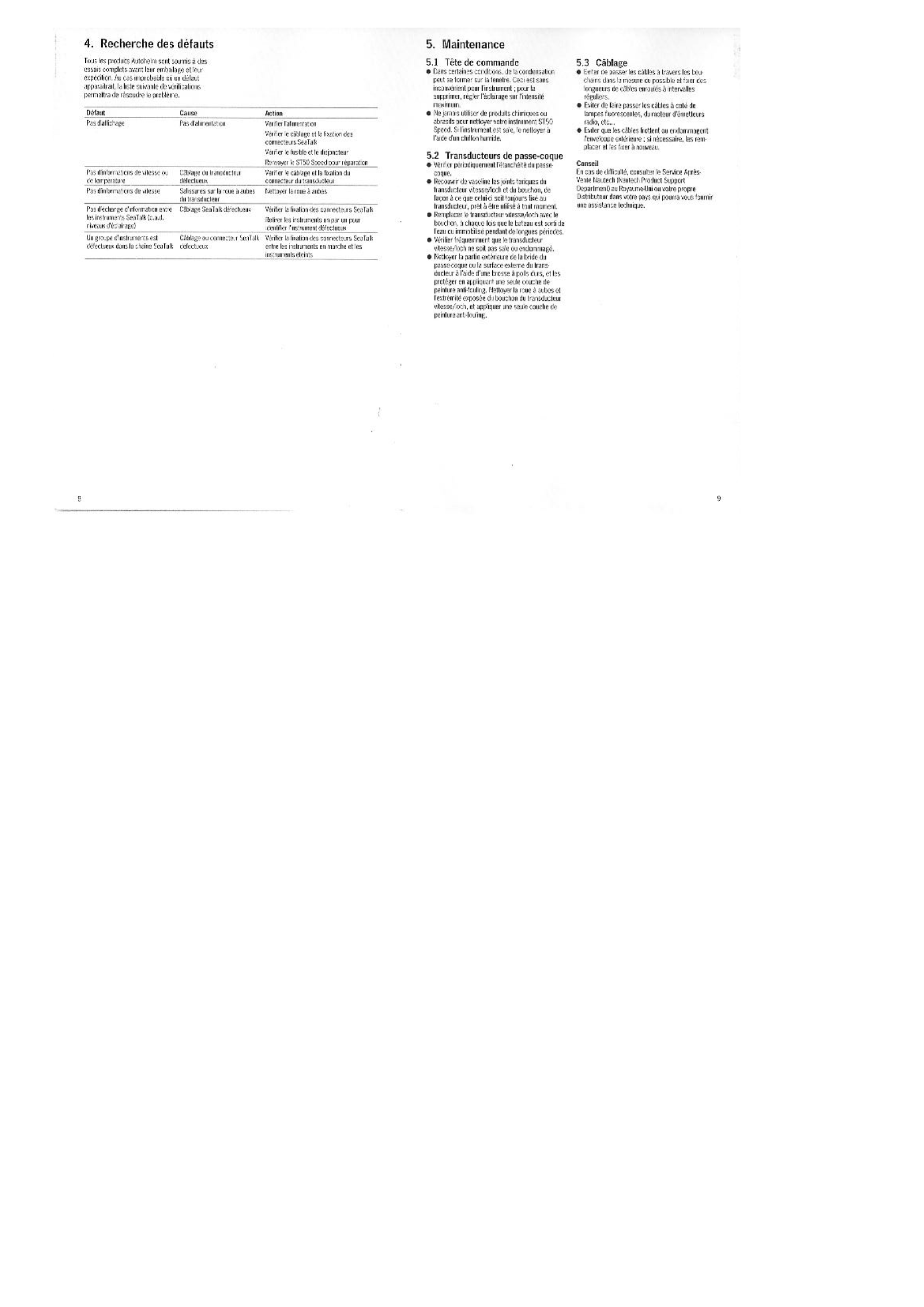Sd Marine: Z095 Module Loch Z095/z133 (boat Speed)