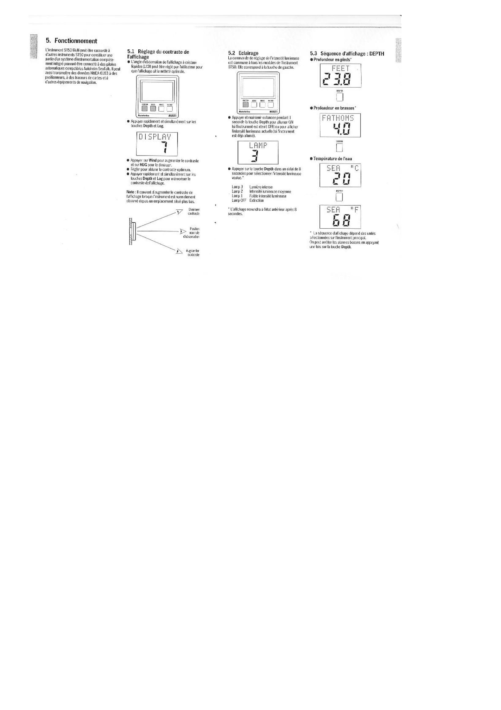 Sd Marine: Z098 Afficheur Multi Fonction Z098 (multi)