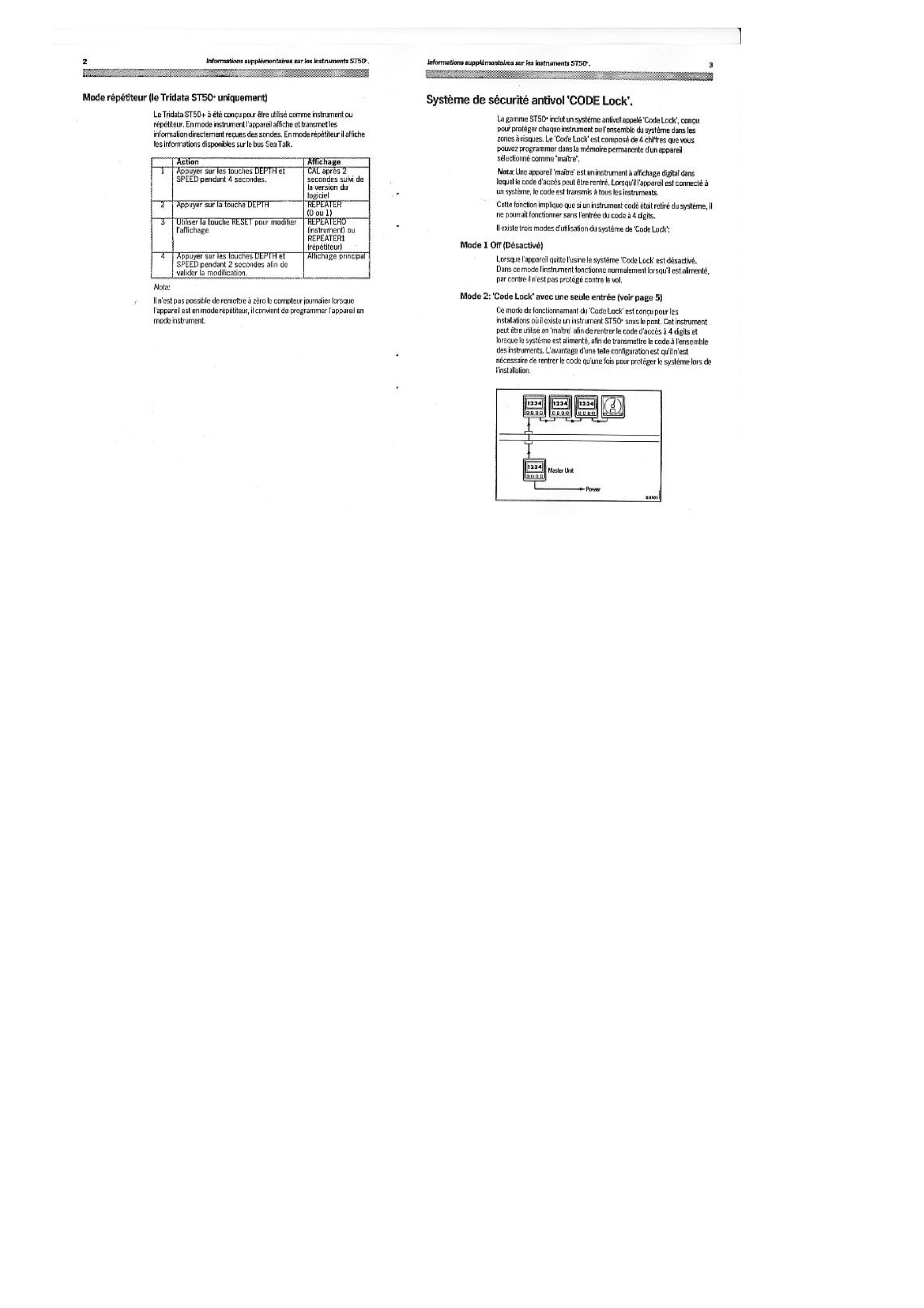 Sd Marine: Z099 Module Vent Z099/z135 (wind)