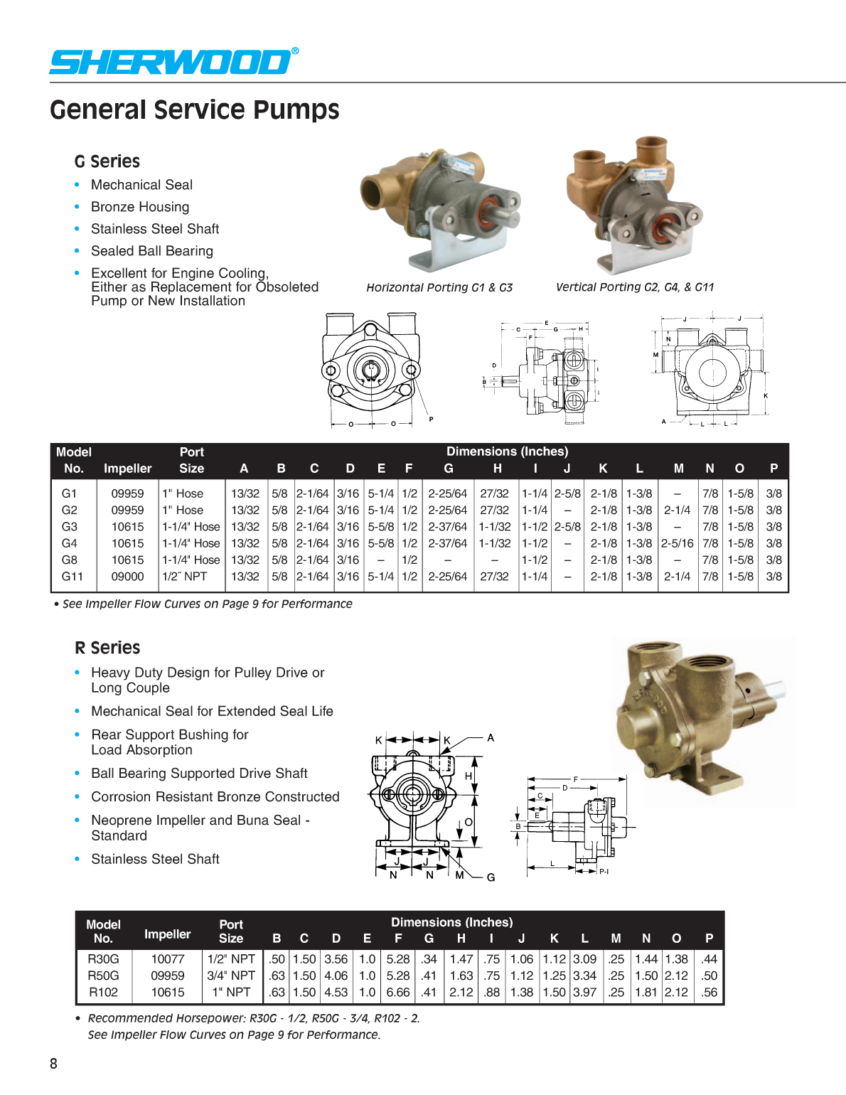 Sherwood Pump Repair 3022