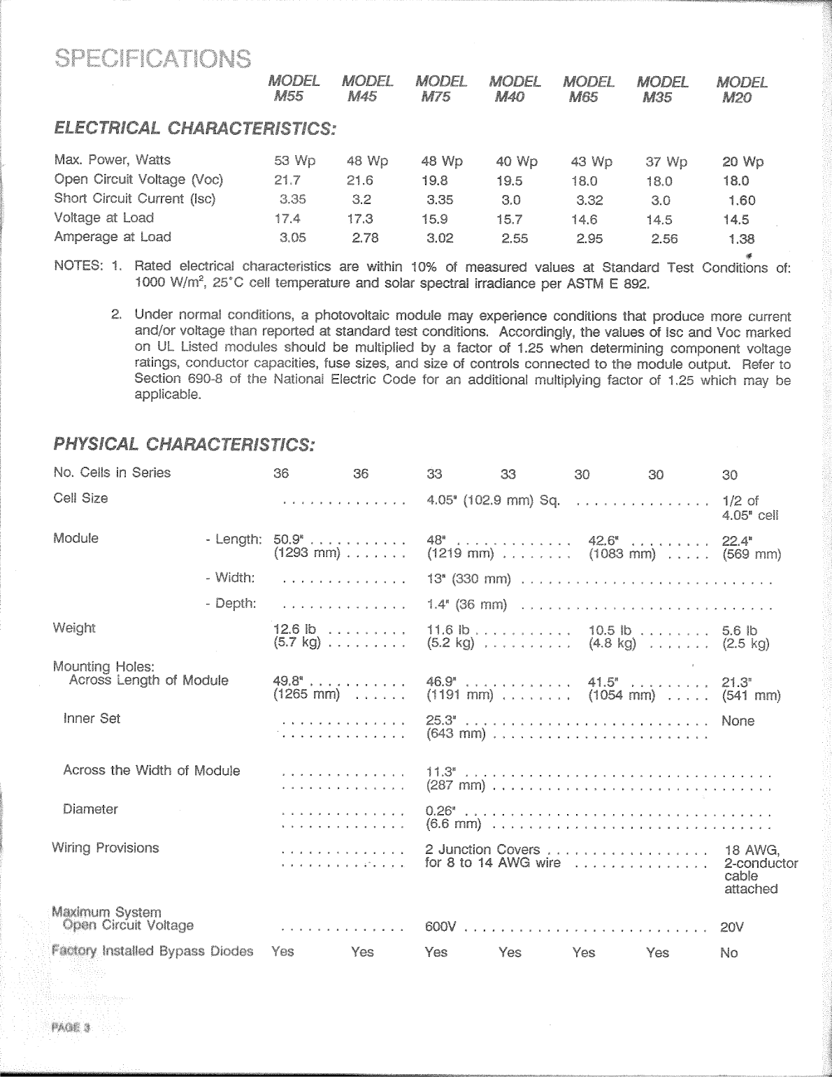 Siemans Solar Panels Installation Guide