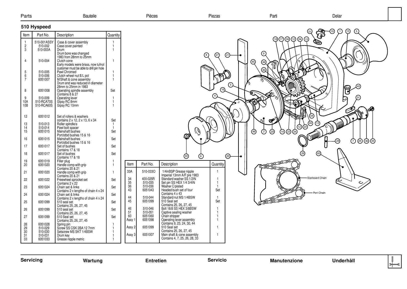 Simpson Lawrence S l Hyspeed 510 Parts List