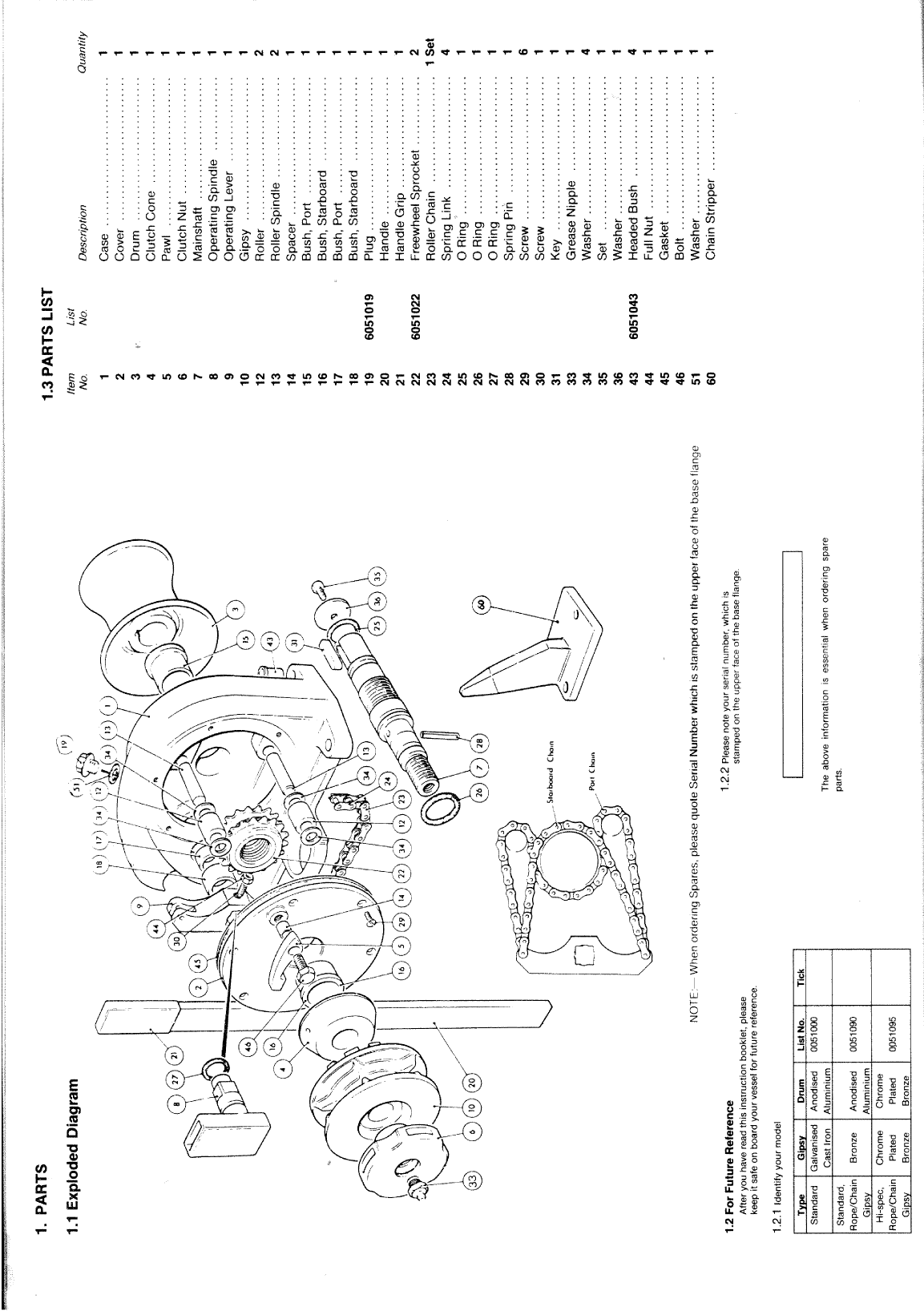 S l Hyspeed Windlass