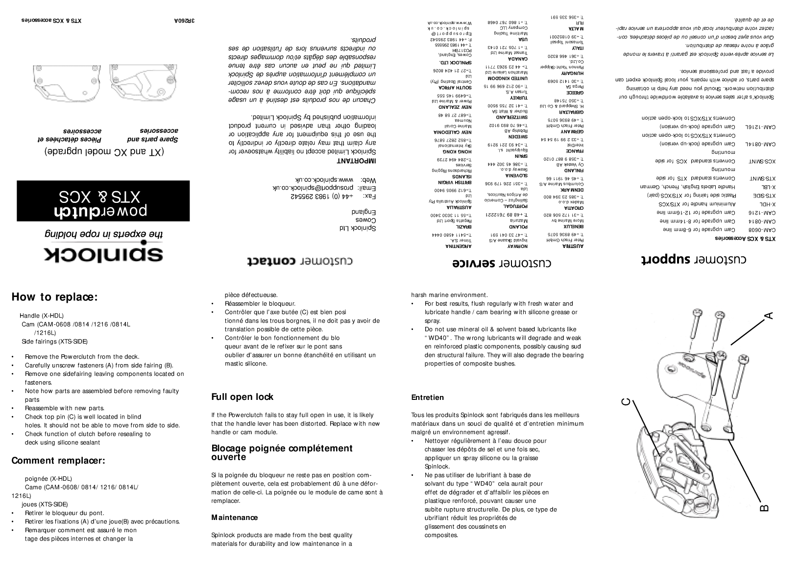 Spinlock 2181 xts Acc