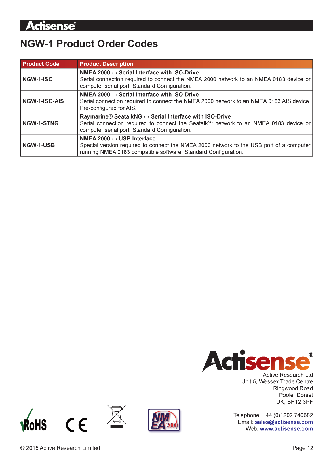 Actisense Ngw 1 User Manual Issue 2.03