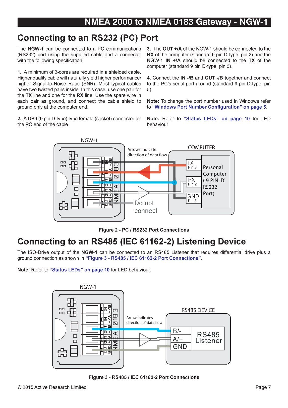 Actisense Ngw 1 User Manual Issue 2.03