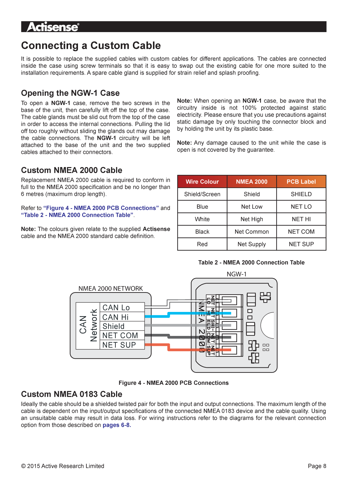 Actisense Ngw 1 User Manual Issue 2.03