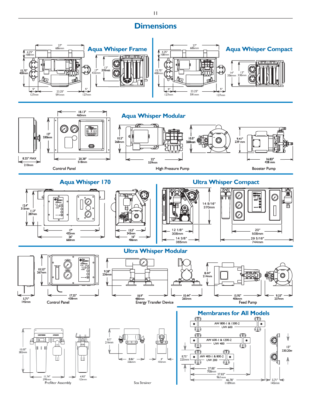 Src: Src 170 english Sea Recovery Src 170 Gallon/day 12 V Desalinisator
