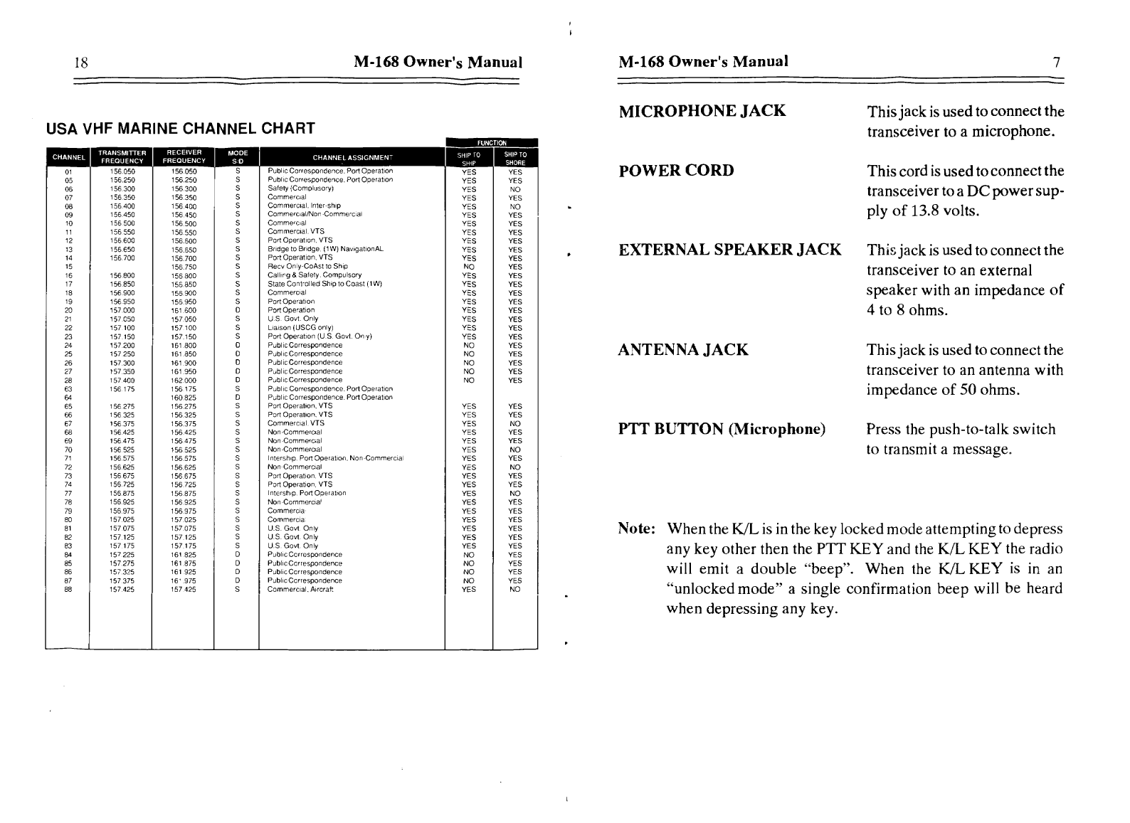 Swiftech M 168 Vhf Owners Manual