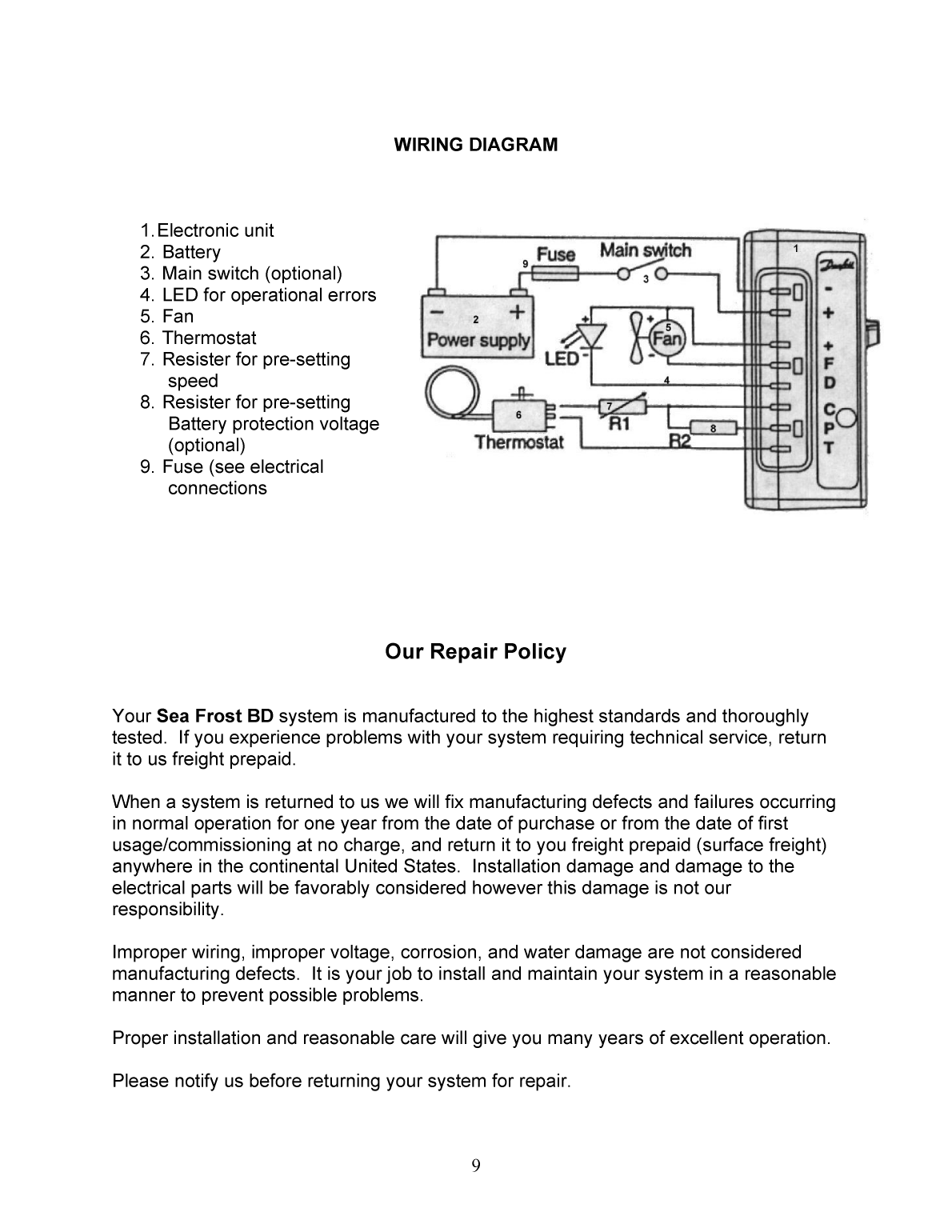 Seafrost Model Bd Refrigerator Air
