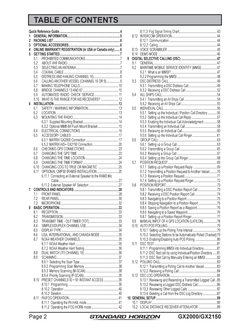 Standard Horizon Gx2150 Om Usa Em044n160 5292013
