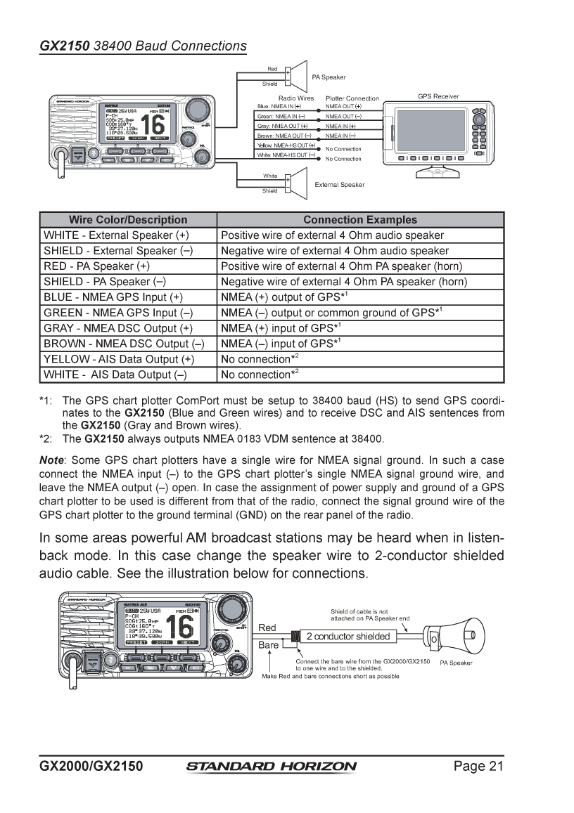 Standard Horizon Gx2150 Om Usa Em044n160 5292013