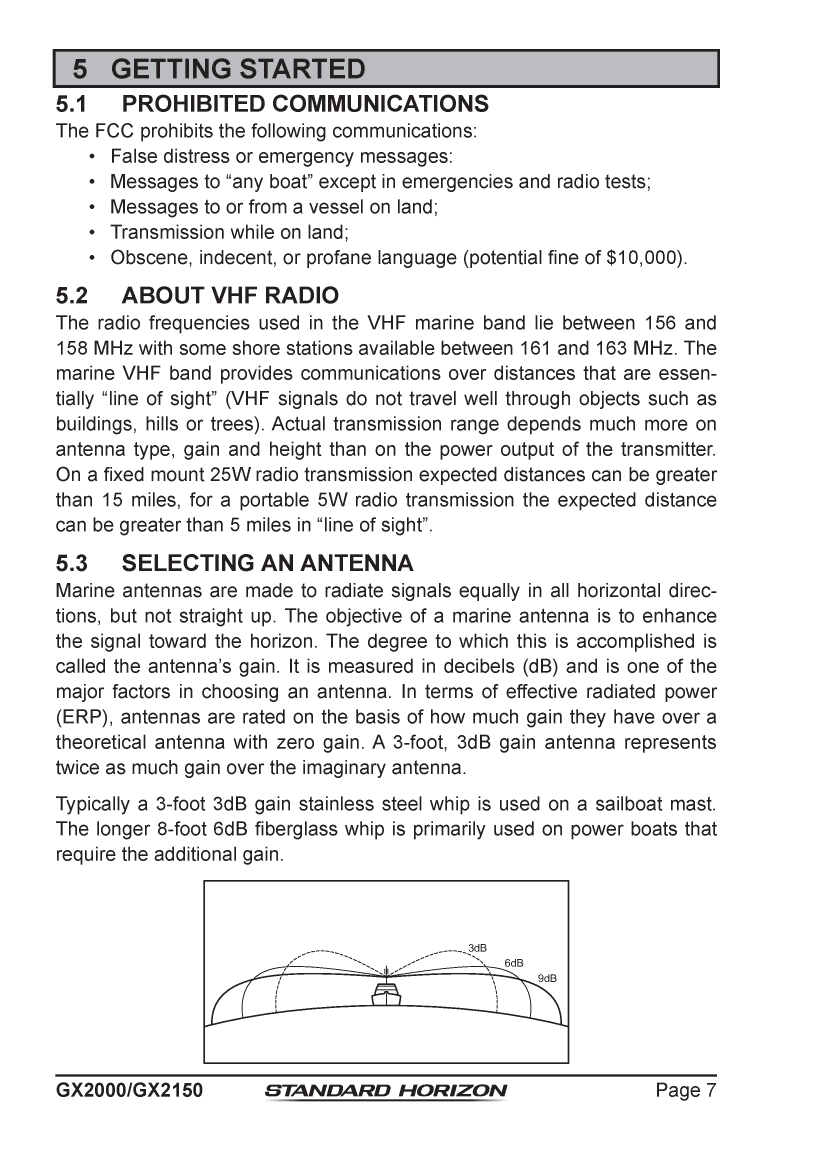 Standard Horizon Gx2150 Om Usa Em044n160 5292013