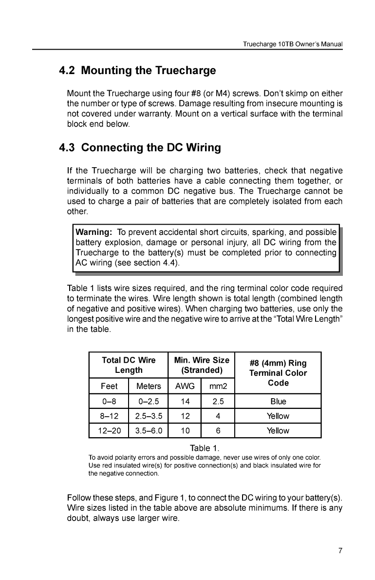 Truecharge10tb(445 0091 01 01 Rev 2)