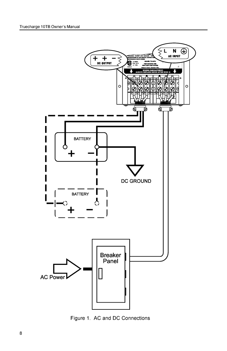 Truecharge10tb(445 0091 01 01 Rev 2)