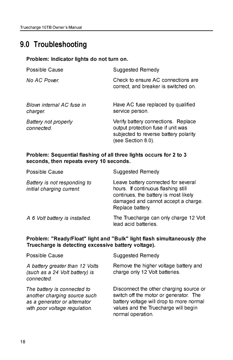 Truecharge10tb(445 0091 01 01 Rev 2)